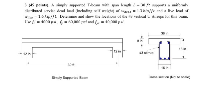 Solved A simply supported T-beam with span length L = 30 ft | Chegg.com