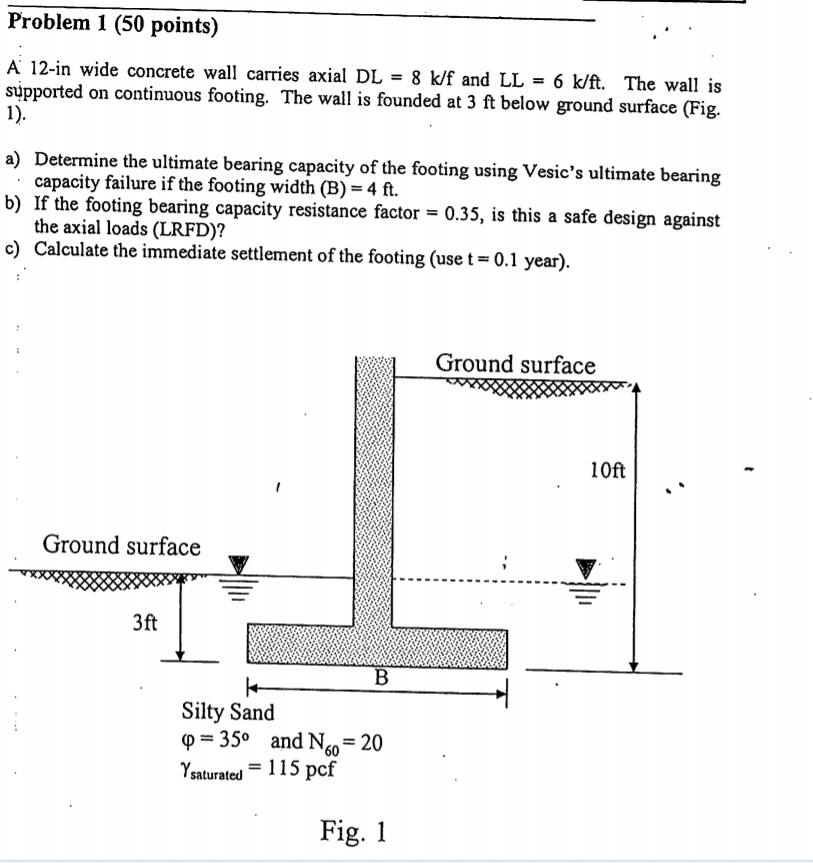 Problem 1 (50 points) A 12-in wide concrete wall | Chegg.com