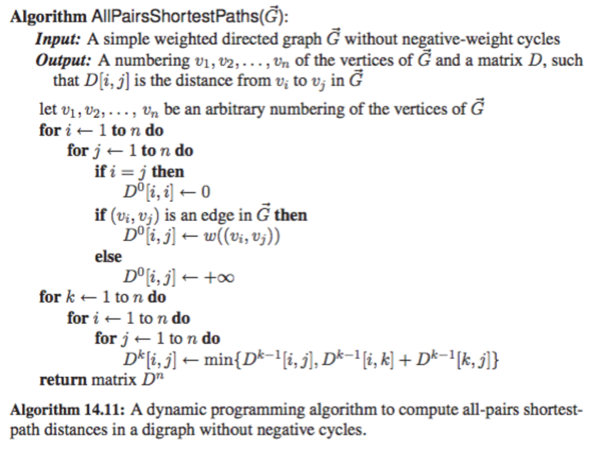 Solved The Dynamic Programming Algorithm Of Algorithm | Chegg.com