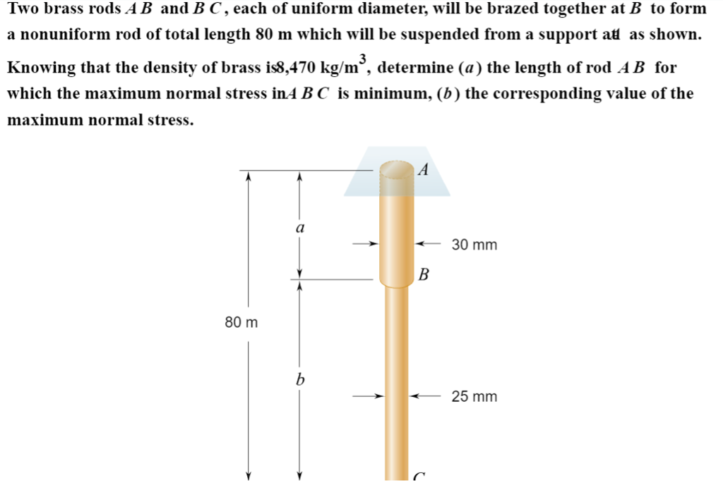 Solved Two brass rods AB and BC, each of uniform diameter,