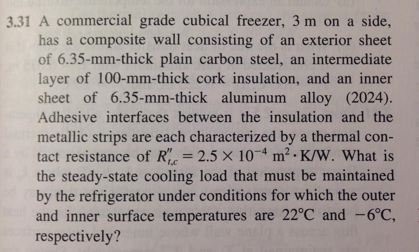 A commercial grade cubical freezer, 3 m on a side,