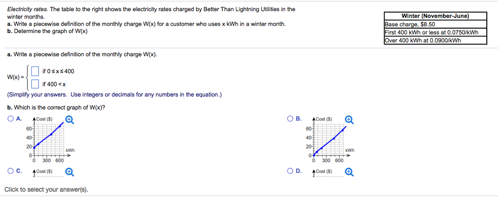 solved-electricity-rates-the-table-to-the-right-shows-the-chegg