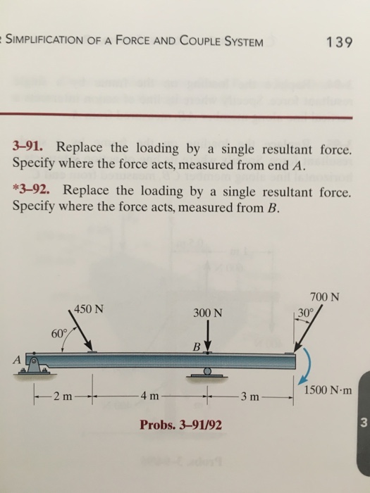 Solved Replace The Loading By A Single Resultant Force