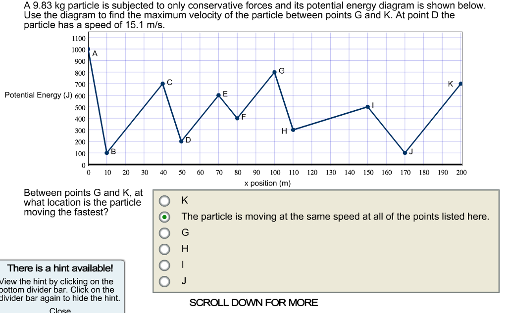 Solved what is the maximum velocity achieved by the particle chegg