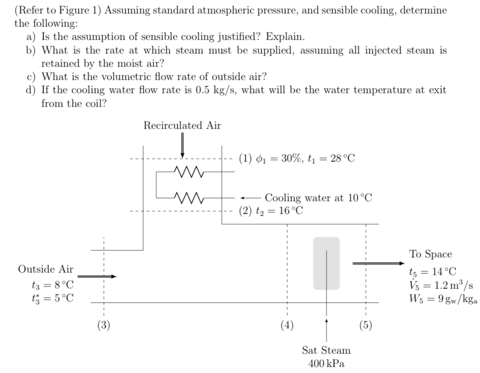 (Refer to Figure 1) Assuming standard atmospheric | Chegg.com