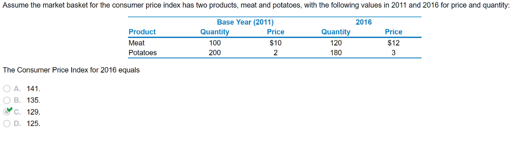 Solved Assume The Market Basket For The Consumer Price Index | Chegg.com