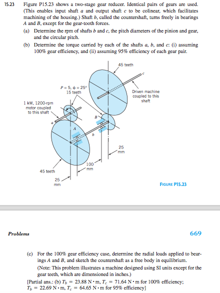 Solved Figure P15.23 Shows A Two-stage Gear Reducer. | Chegg.com