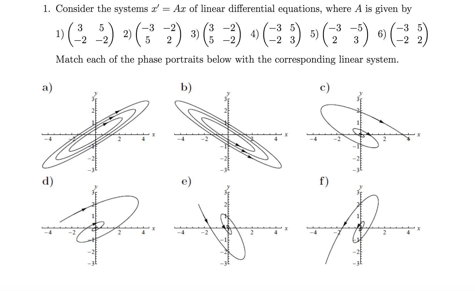 Solved Consider The Systems X Ax Of Linear Differential 3396