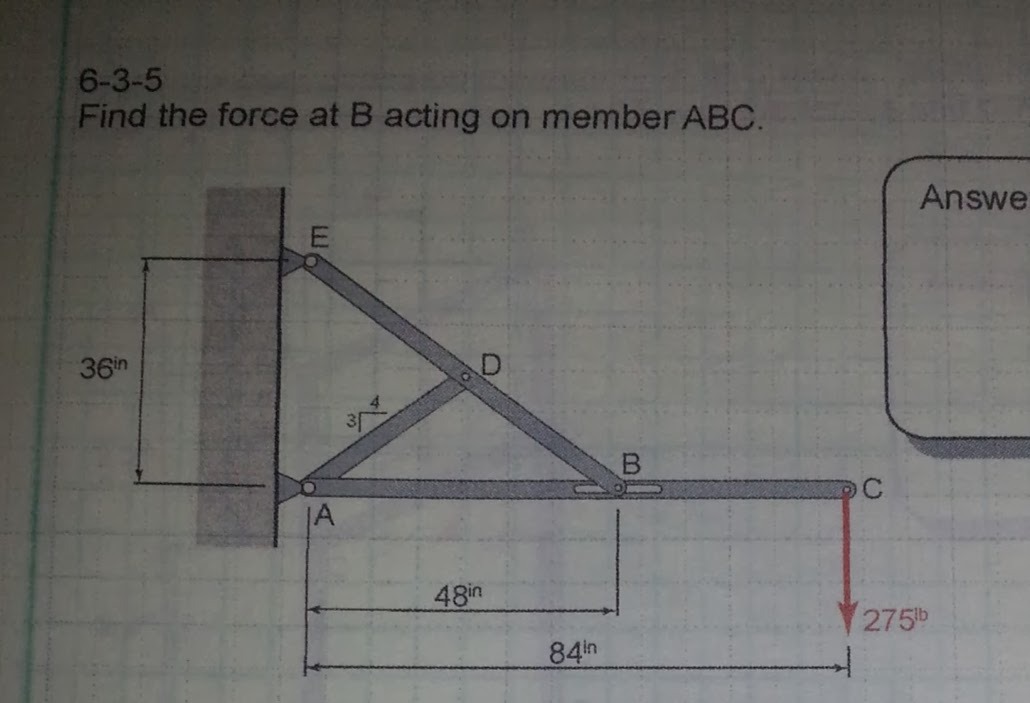 Solved Find The Force At B Acting On Member ABC. | Chegg.com