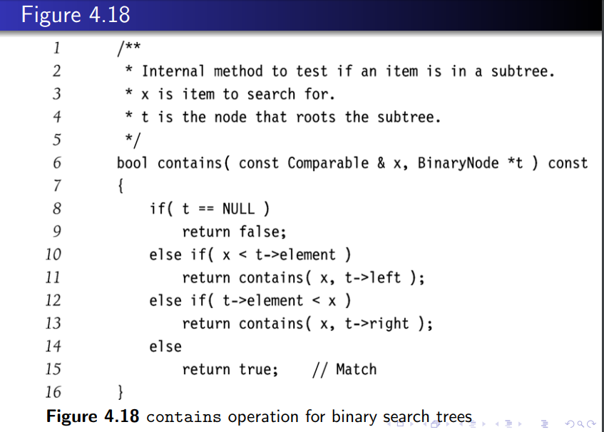 In C Implement Class Set Using A Binary Search Chegg