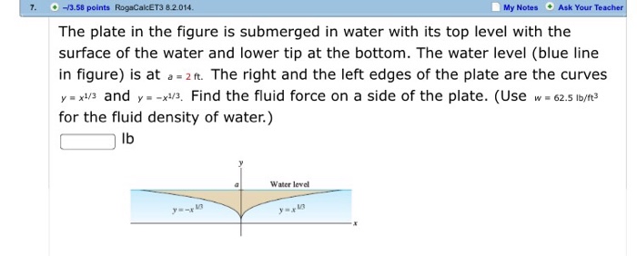 Solved The plate in the figure is submerged in water with | Chegg.com