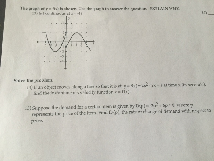 Solved The Graph Of Y F x Is Shown Use The Graph To Chegg