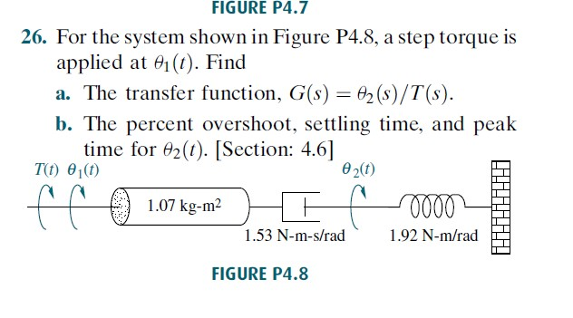 Solved FIGURE P4.7 26. For the system shown in Figure P4.8, | Chegg.com