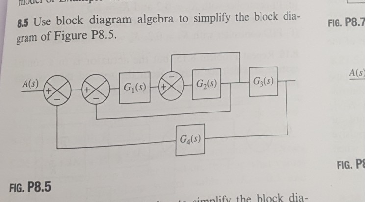 Solved 8.5 Use block diagram algebra to simplify the block | Chegg.com
