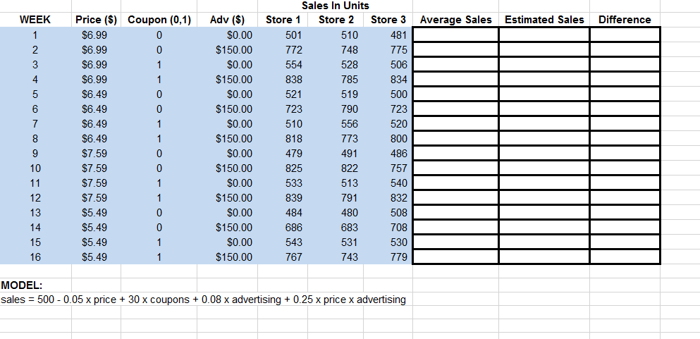 solved-how-do-you-find-the-average-sales-estimated-sales-chegg