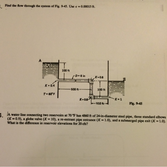 Solved Find the flow through the system of Fig. 9-45. Use | Chegg.com
