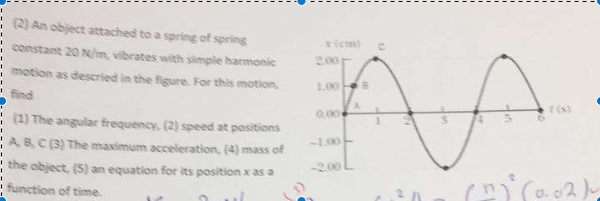 Solved : (2) An object attached to a spring of spring ; | Chegg.com