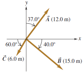 Solved Compute the x and y components of the vectors shown | Chegg.com