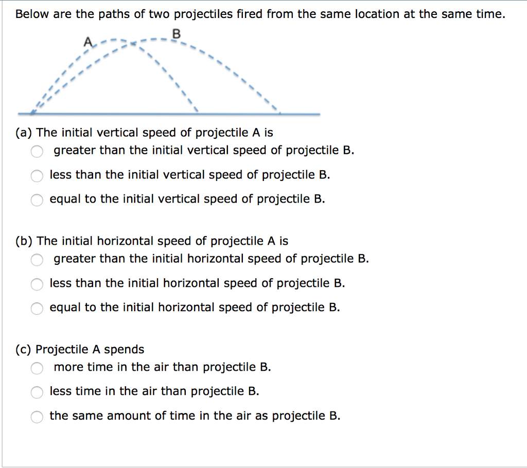 solved-below-are-the-paths-of-two-projectiles-fired-from-the-chegg