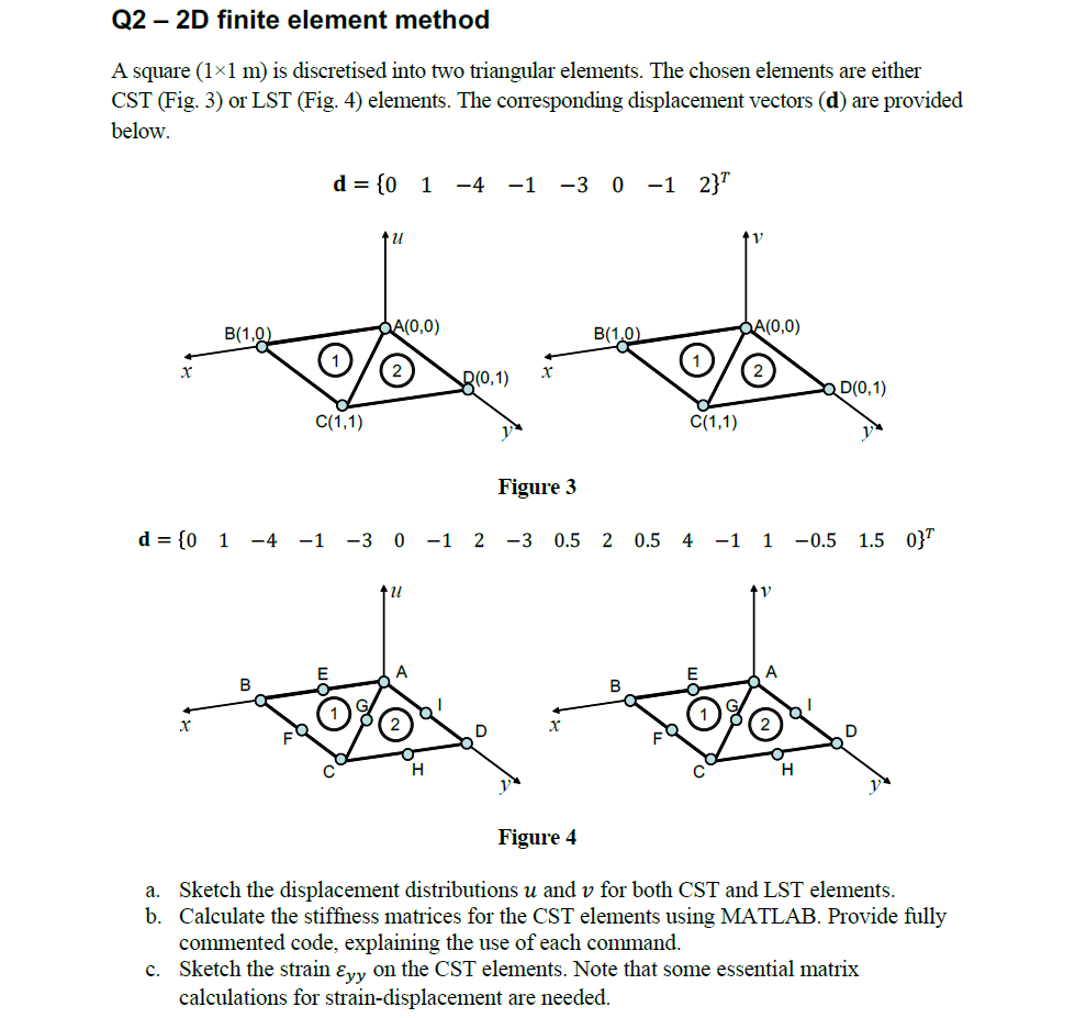 Q2 -2D finite element method A square (1x1 m) is | Chegg.com