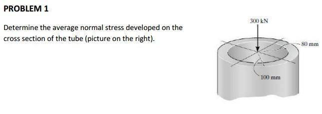 Solved Determine the average normal stress developed on the | Chegg.com