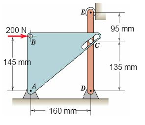 Solved Calculate the magnitude of the force acting on the | Chegg.com