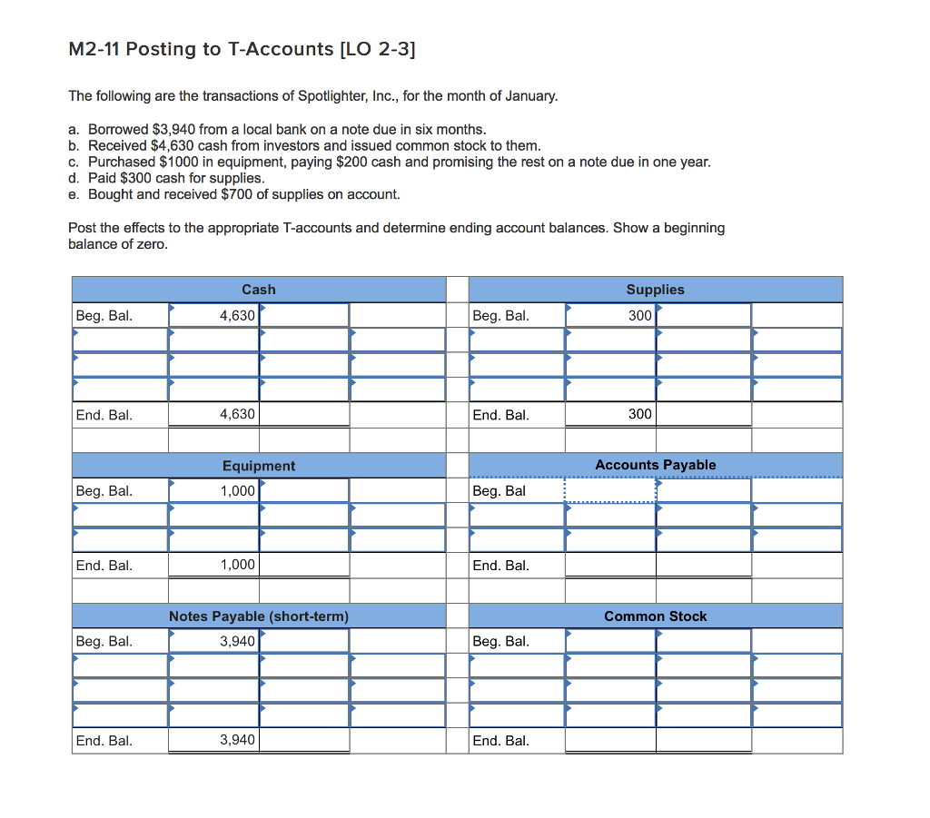 Solved M2-11 Posting to T-Accounts [LO 2-3] The following | Chegg.com