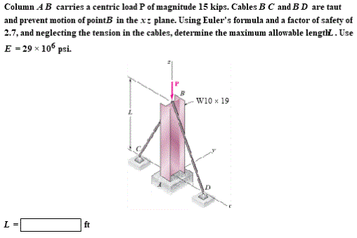 Solved Column AB Carries A Centric Load P Of Magnitude 15 | Chegg.com