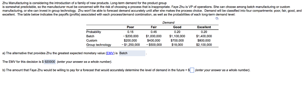 Solved Zhu Manufacturing is considering the introduction of | Chegg.com