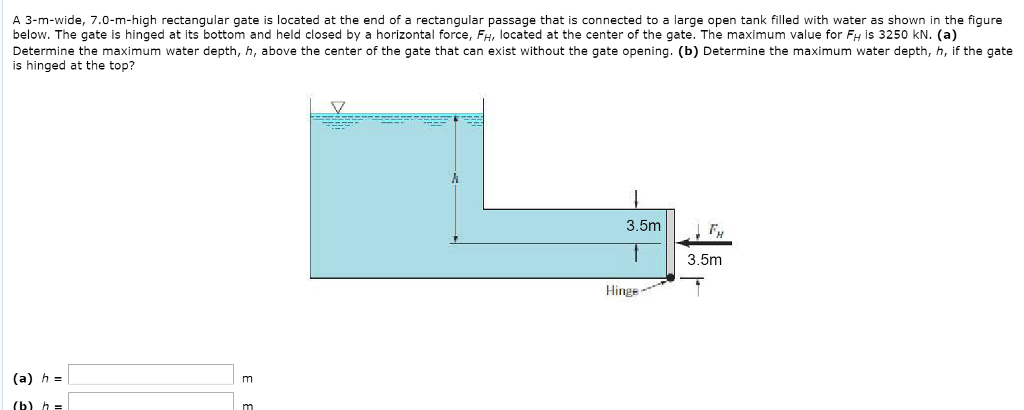 Solved A 3-m-wide, 7.0-m-high rectangular gate is located at | Chegg.com