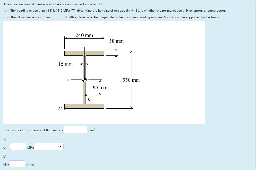Solved The crosssectional dimensions of a beam are shown in