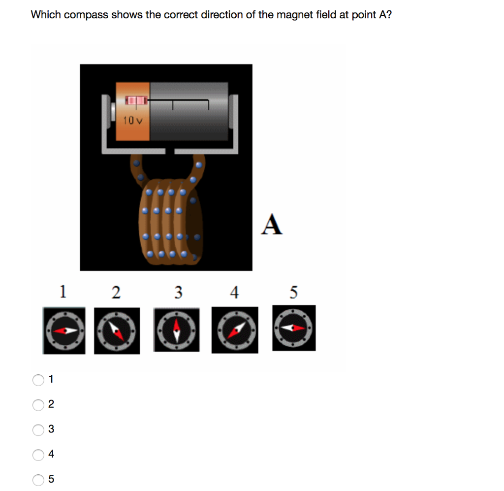 Solved Which compass shows the correct direction of the