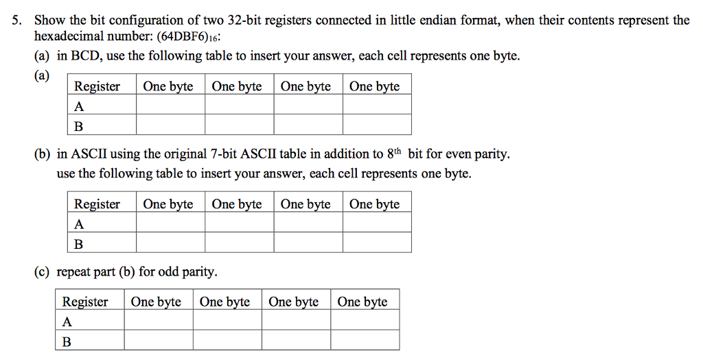 Solved Show the bit configuration of two 32bit registers