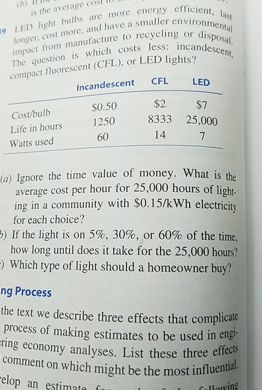 Solved LED light bulbs are more energy efficient last Chegg