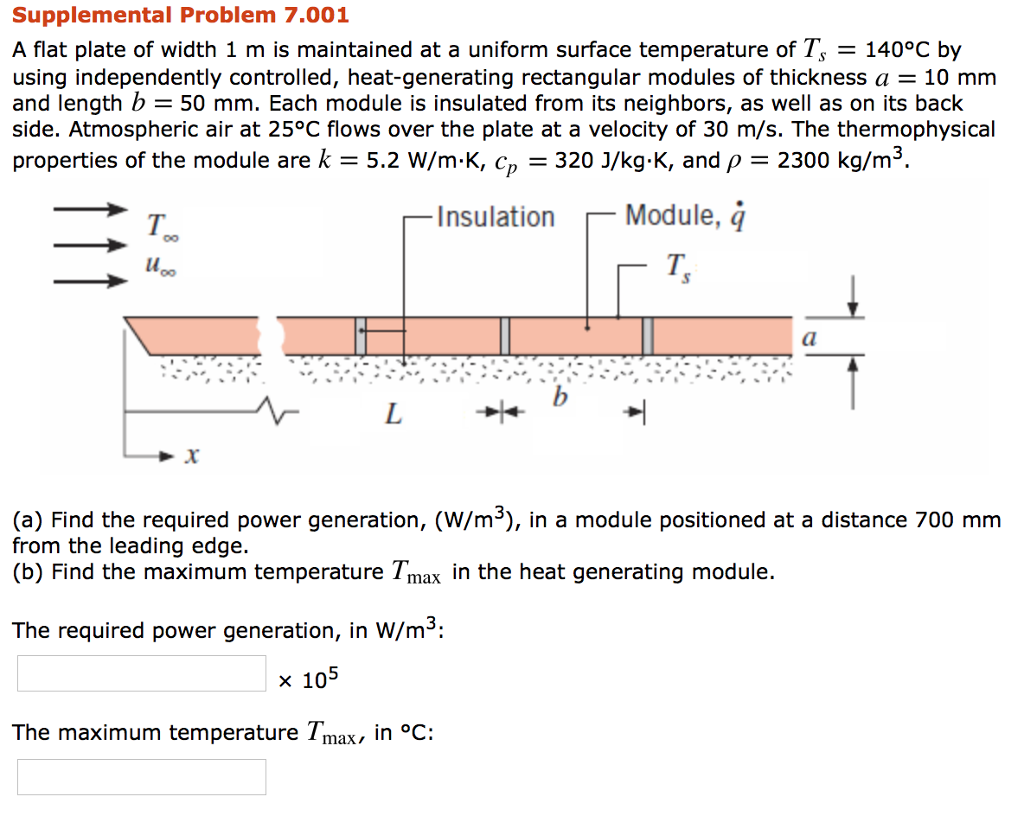 Solved A Flat Plate Of Width 1 M Is Maintained At A Uniform | Chegg.com