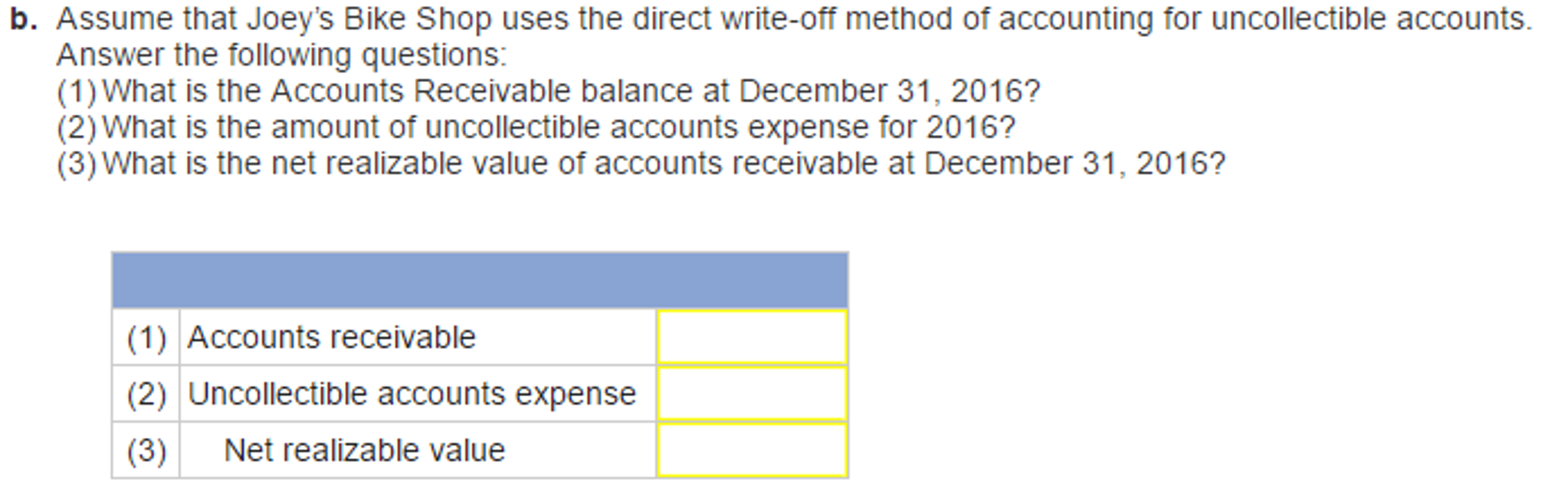 Solved Joey's Bike Shop sells new and used bicycle parts.