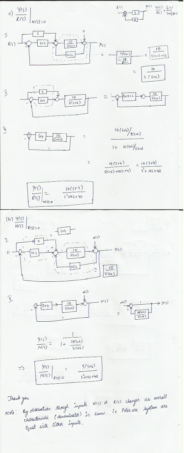 solved-the-block-diagram-of-a-feedback-control-system-is-shown-in