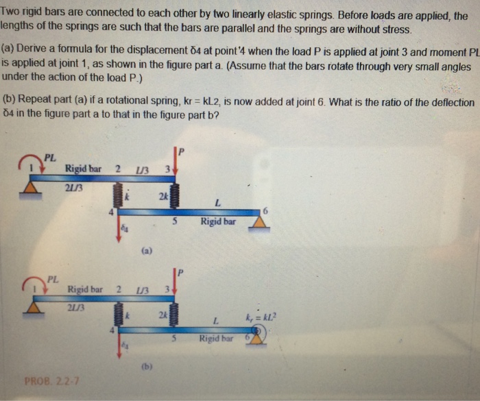 Solved Two Rigid Bars Are Connected To Each Other By Two