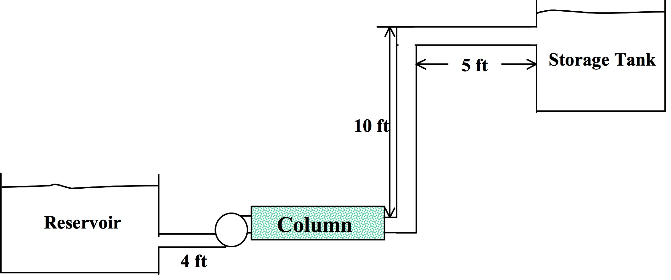 Using the pump curves in Fig. 10, (a) what is the | Chegg.com