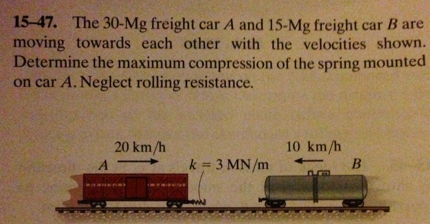Solved The 30Mg freight car A and 15Mg freight car B are