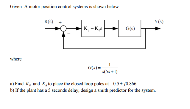 A motor position control systems is shown below. | Chegg.com