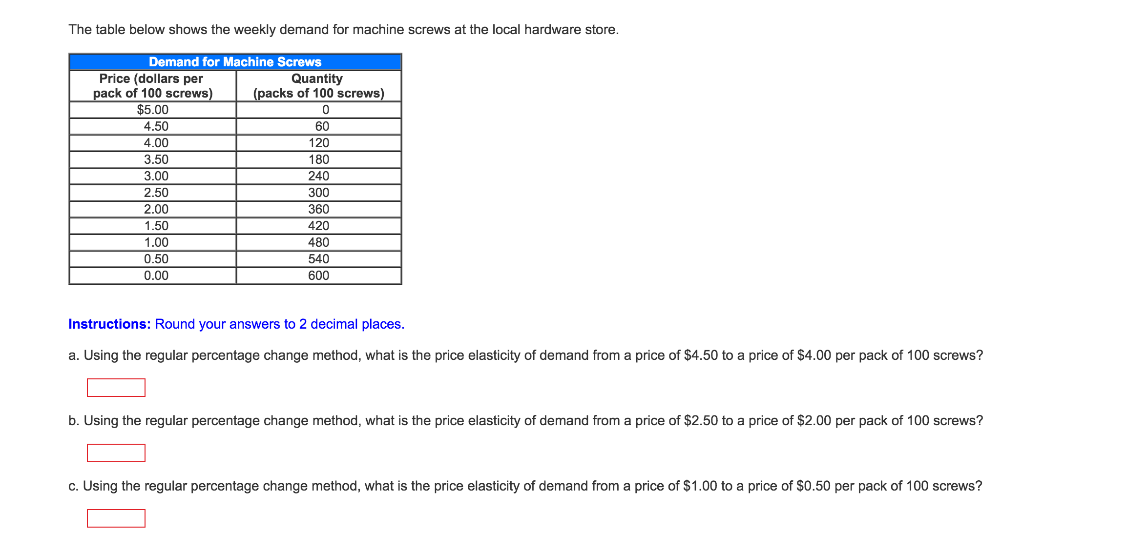 Solved The table below shows the weekly demand for machine | Chegg.com