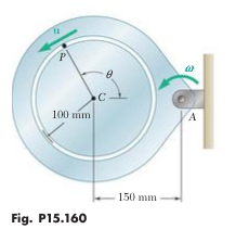 Pfte Rotation Around Pin Fig. P15.160 15.160 Pin P slides in the circular | Chegg.com