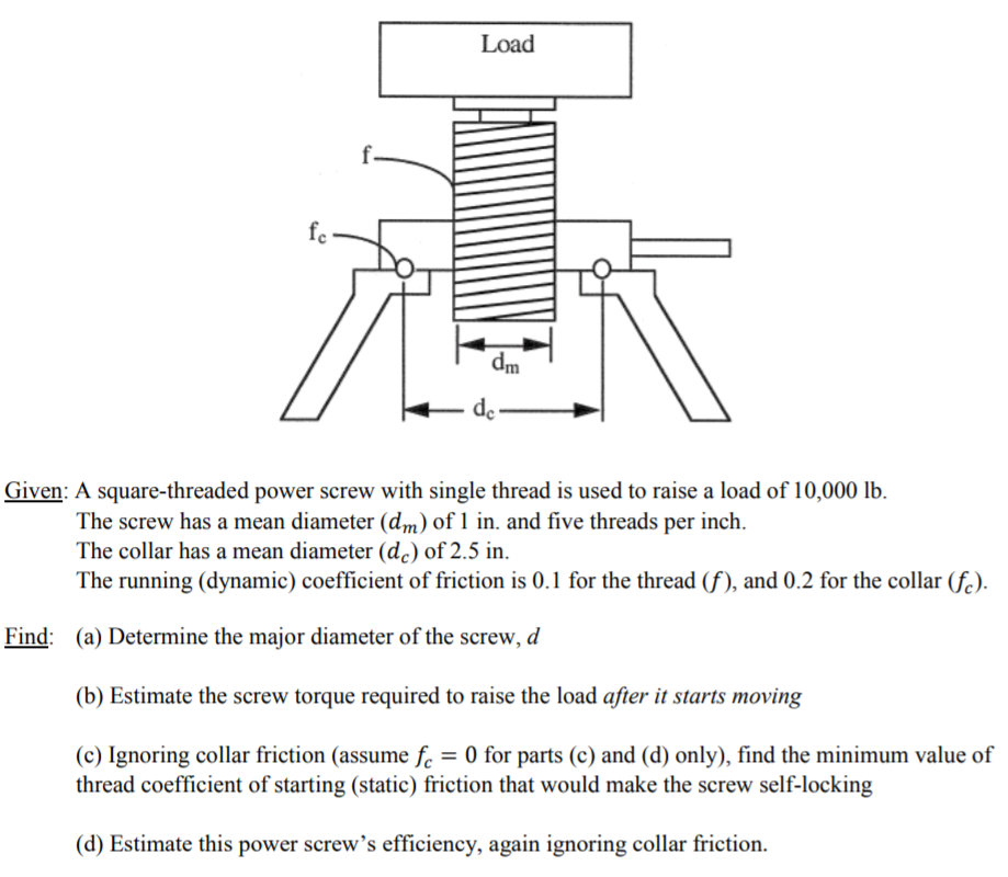 Solved Load dm dc Given A squarethreaded power screw with