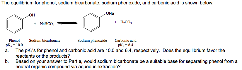 Solved The equilibrium for phenol, sodium bicarbonate, | Chegg.com