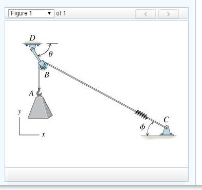 Solved Figure 1 of 1 | Chegg.com