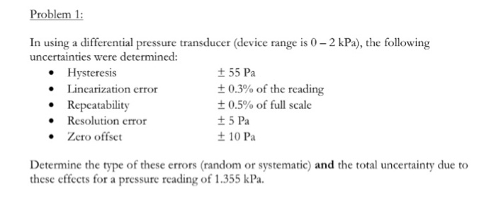Solved can you solve this problem? related to | Chegg.com