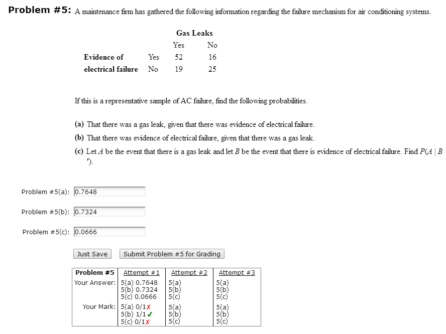 Solved I have tried the answer above but it is not correct | Chegg.com