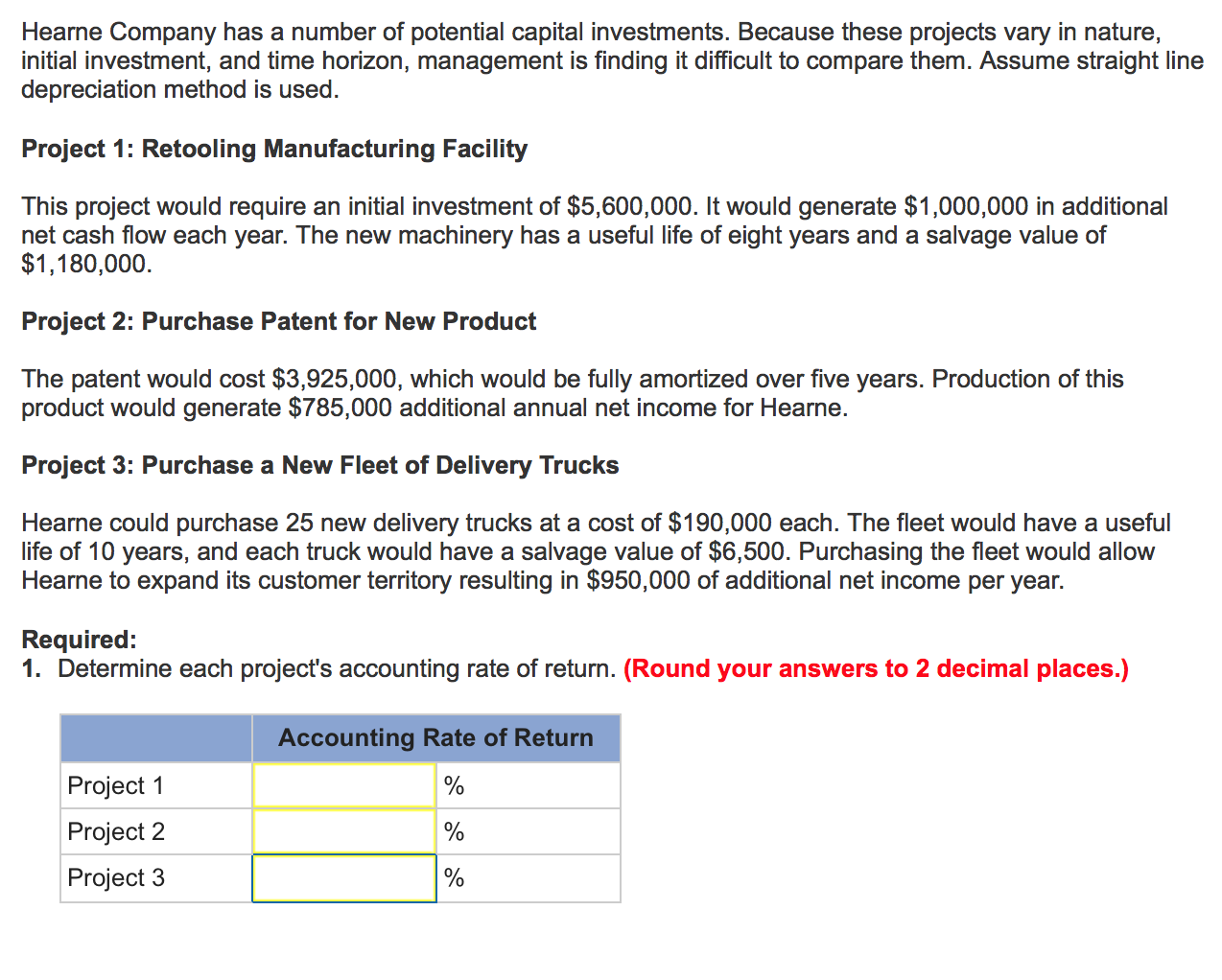 capital i investments