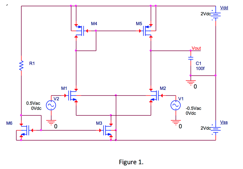 A) Design the NMOS gain stage with a PMOS current | Chegg.com